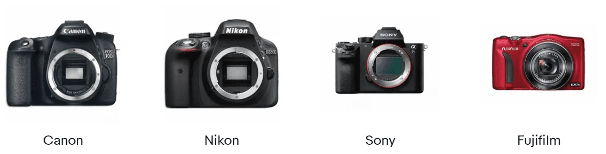 Camera Photo Accessories Recycling Disposal